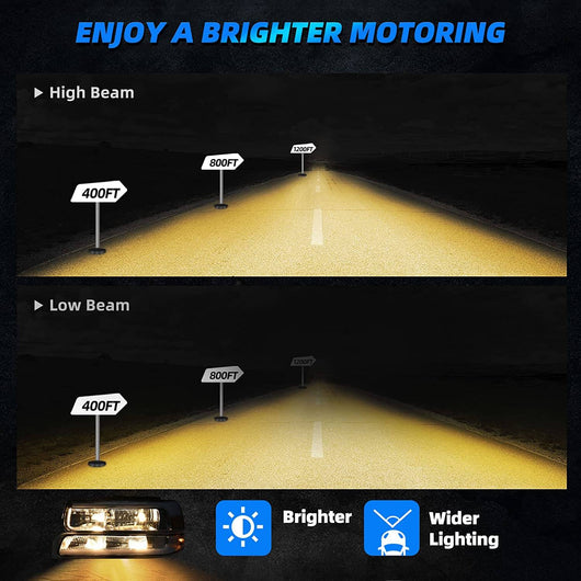 YITAMOTOR® 1999-2002 Chevy Silverado LED DRL Headlights Bumper Lamps Black Housing