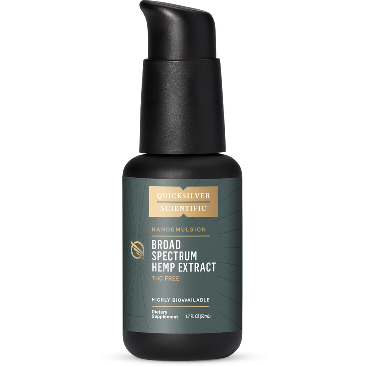 THC-Free Broad Spectrum Hemp Extract (50 ml)