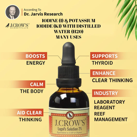 J.Crow’s Lugol’s Solution of Iodine 2oz | High Purity Iodine Drops – UK Stock Fast Delivery